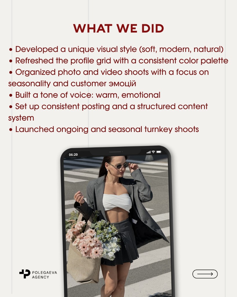 What we did — UVÁZÚ flower shop content