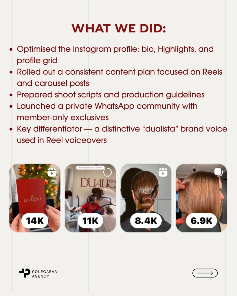 What we did — Dualista Instagram content examples